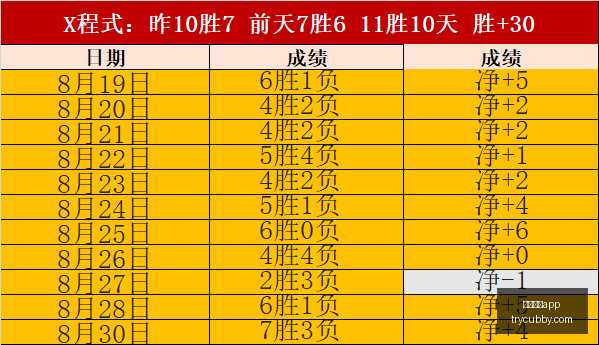 腾讯电竞公,益赛燃情开,少年战队展,手机买球app官网,手机买球app下载,手机买球app登录,手机买球app平台