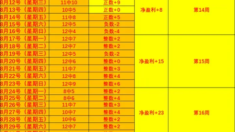 克罗地亚众志成城，魔笛告别战精彩！